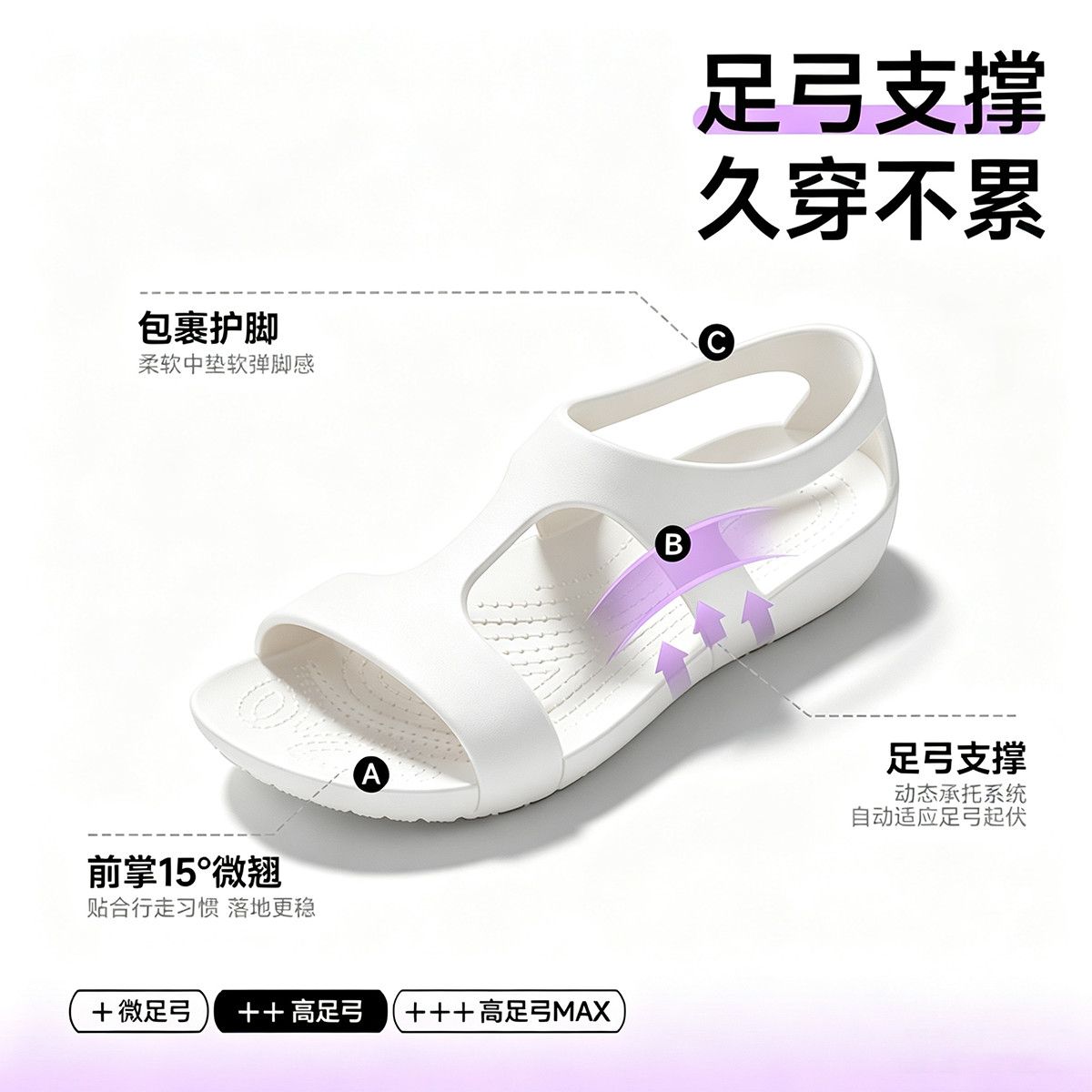 2026 Ｗomen's shoes EVA nurse a - Women'S Shoes Neuropathy recension och pris